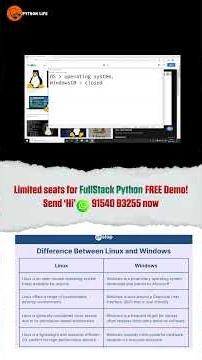 Linux and Windows Operating Systems | Linux OS vs Windows OS | PythonLifie