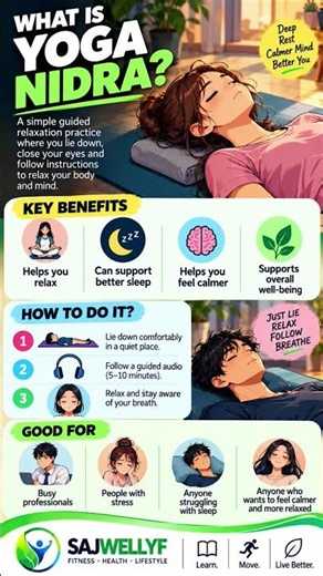 What Is Yoga Nidra? 🧘‍♀️ | Relax Your Body & Mind