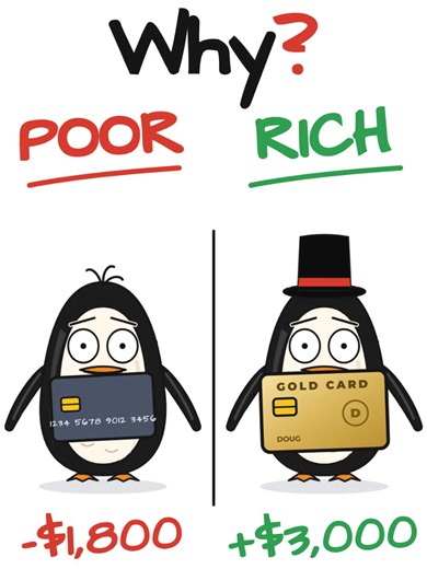 How Poor vs Rich Doug Use Credit Cards 💳🐧#moneytok #personalfinance #credit #money
