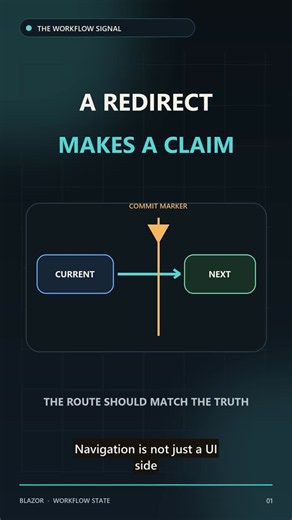 Treat Navigation Like a Commit Marker in Blazor | Ivan Rossouw posted on the topic | LinkedIn