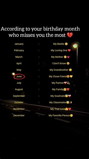 😱 ACCORDING TO YOUR BIRTHDAY MONTH WHO MISSES YOU THE MOST 😇🥰