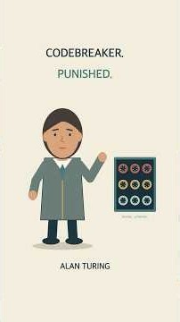 Alan Turing Helped Break Codes. Britain Punished Him.