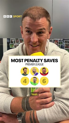 Who Leads the Premier League in Penalty Saves? | BBC Sport