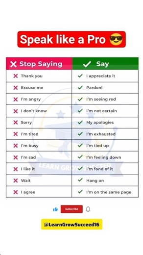 INCORRECT vs CORRECT sentences in English #incorrect #correct #english #learnenglish #shortfeed