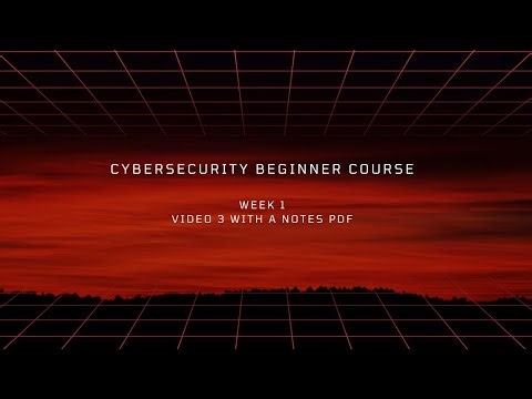 Linux Basic Commands Explained | Must-Know Commands After Linux Installation (Beginner Friendly)