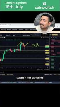 Crypto Weekly Market Analysis | Bitcoin, Ethereum & Solana | Key Levels to Watch Next Week