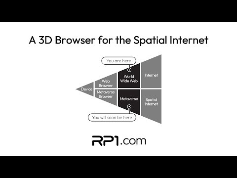 RP1's Metaverse Browser at CES 2026