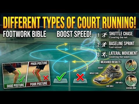 TYPES OF COURT RUNNING IN BADMINTON || HOW TO MOVE ON THE COURT #badminton #badmintontutorials
