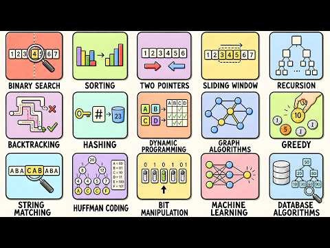Every Algorithms Simply Explained in 40 Minutes!