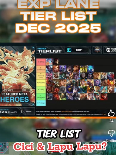 Mastering Ruby Builds in Mobile Legends: Expert Guide