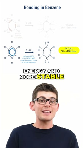 What Does Enthalpy of Hydrogenation Tell Us About Benzene?
