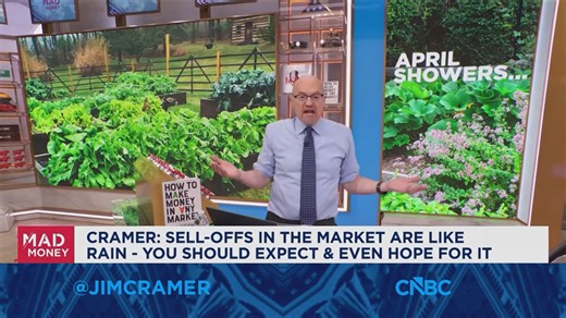 Selloffs in the stock market are like rain, we need to expect it, says Jim Cramer