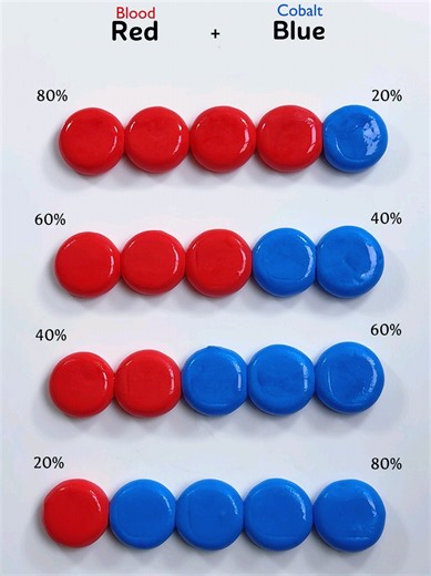 Blood Red Cobalt Blue: 5 Surprising Paint Color Combos