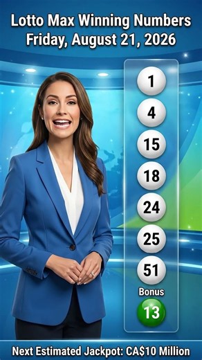 🔵 Lotto Max Winning Numbers & Lottery Results (🇨🇦 Canada) – Friday, August 21, 2026