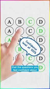 What to do if you finish the SAT early