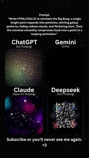 AI Coding Battle: The Big Bang Simulation 🌌💥