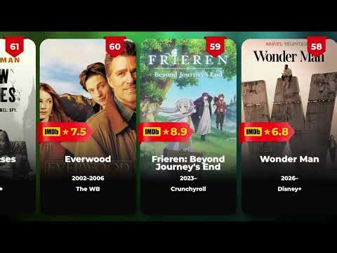 Most Popular TV Shows Right Now Top 100 Ranking 2026 Update