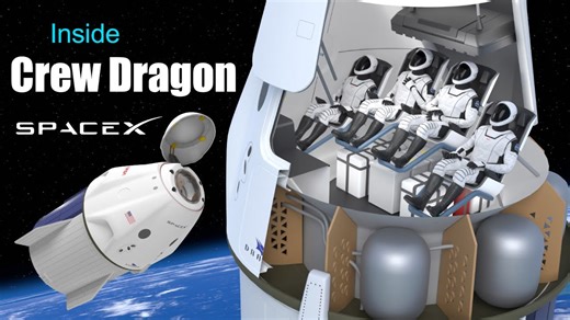 Understanding Crew Dragon technology