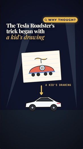 The Tesla Roadster's Trick Began With a Kid's Drawing ✏️