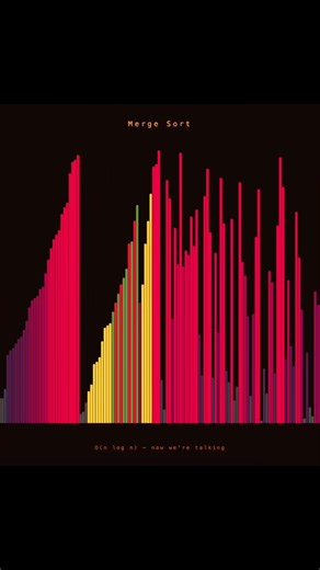 Merge Sort. This is the one REAL engineers actually use #coding #coding #satisfying #algorithm
