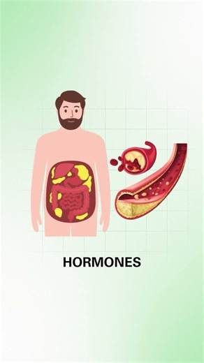 Is olive oil dangerous for weight loss?