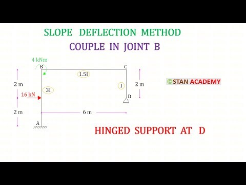 Frame with Couple on Joint - Slope Deflection method