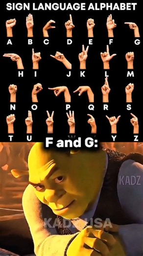 ASL Alphabet A-Z 🤟 Learn Sign Language