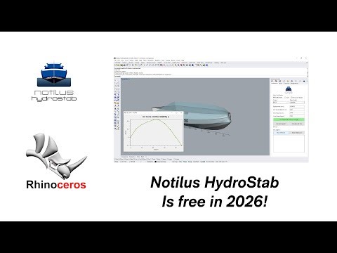 Notilus HydroStab | Hydrostatics, Stability & Weight — All Inside Rhino