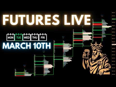 🔴Live: Order Flow: Futures & Volume Profile | March 10th.