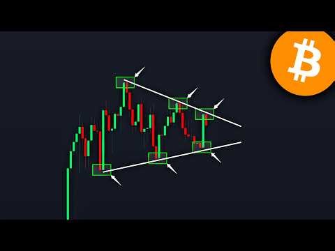 BITCOIN: The Big Breakout Is COMING! (watch out) - BTC Price Prediction Today