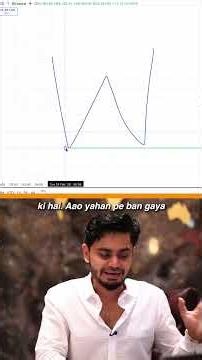 Learn The Tools That Real Traders Actually Use 📈