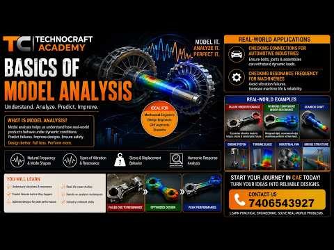 Introduction to Modal Analysis in ANSYS | Learn Natural Frequencies & Mode Shapes