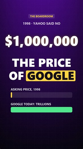 Yahoo Could Have Bought Google #shorts