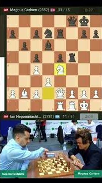 Nepomniachtchi Defeats Magnus Carlsen! | Epic World Blitz Clash 2022