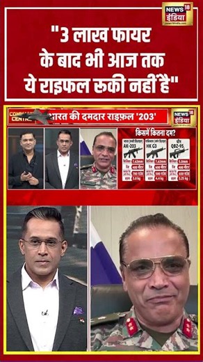 Major Gaurav Ayra: 3 लाख फायर के बाद भी आज तक ये राइफल रूकी नहीं है #indianarmy #weapontech
