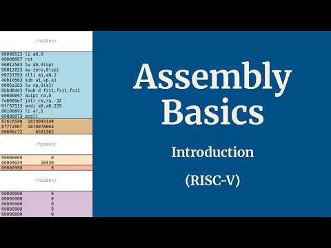 Introduction Assembly Programming | RISC-V | Basics