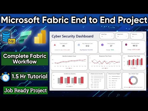 How to Build a Production Microsoft Fabric Project from Scratch