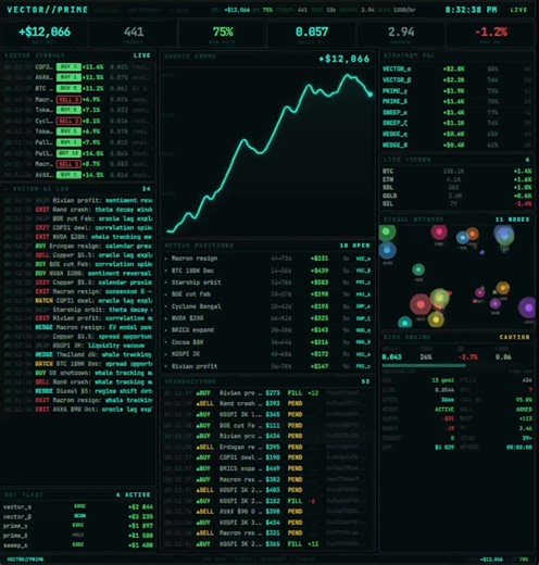 a Jump Trading quant watched my terminal from the next table at Partners Coffeei didn't notice him until he moved his chair closer."that's a live disposition meter running on prediction markets. who are you"nobody. software engineer. or i was until three months ago."what model?"Claude Opus 4.7."what's the scoring backend?"one repo. one prompt. one weekend.https://t.co/xywgRNlvyc2,900 stars. largest public dataset. 36GB. every trade on Polymarket and Kalshi.he put his cup down."we run something a