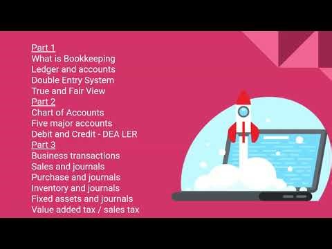 Introduction to Bookkeeping