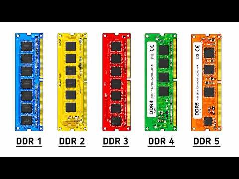 Every DDR RAM Size Explained in 4 Minutes