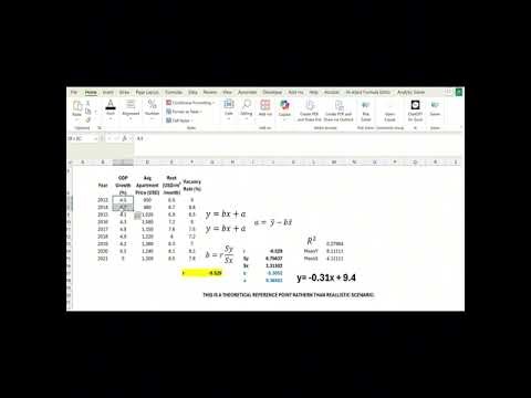 Correlation vs Regression Explained: Association, Causation, and Statistical Significance