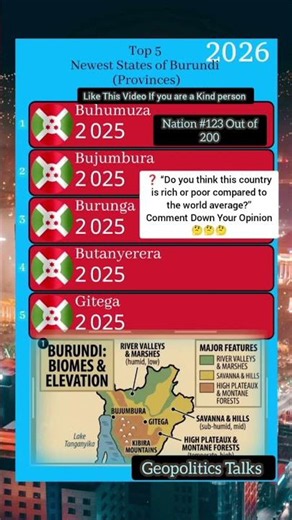 "Burundi’s New 5 Mega-Regions Just Changed Africa Forever! 🚨🌍"