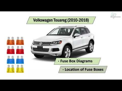 Volkswagen Touareg (2010-2018) Fuse Box Diagrams