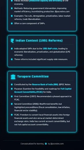 Structural adjustment programs and supply-side reforms
