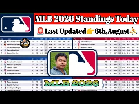 🚨MLB Standings 2026 Update👉Baseball Points Table Today(8th,Aug)⛹️Latest Rankings & Division Leaders🏆