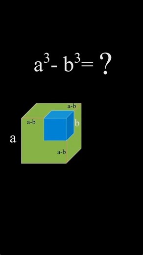 Stop Memorizing: See the Difference of Cubes Visually!#Math # Difference of cubes #pre algebra