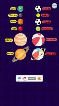 What If Earth Was a Football? ⚽🌍 Solar System Size Comparison Explained with Messi! 🤯
