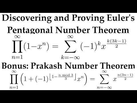 Discovering and proving Euler's Pentagonal Number Theorem