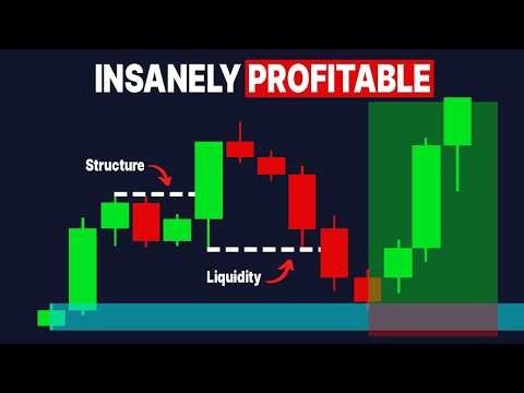 I Reveal My Most Profitable Trading Strategy