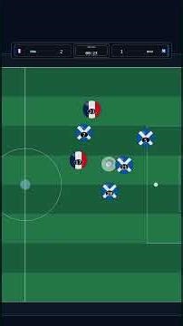 Hat-Trick in the Quarterfinal! 🇫🇷🏴󠁧󠁢󠁳󠁣󠁴󠁿 | Marble Football #shorts